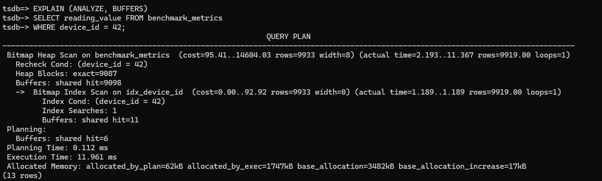 通配符查询的隐性性能成本