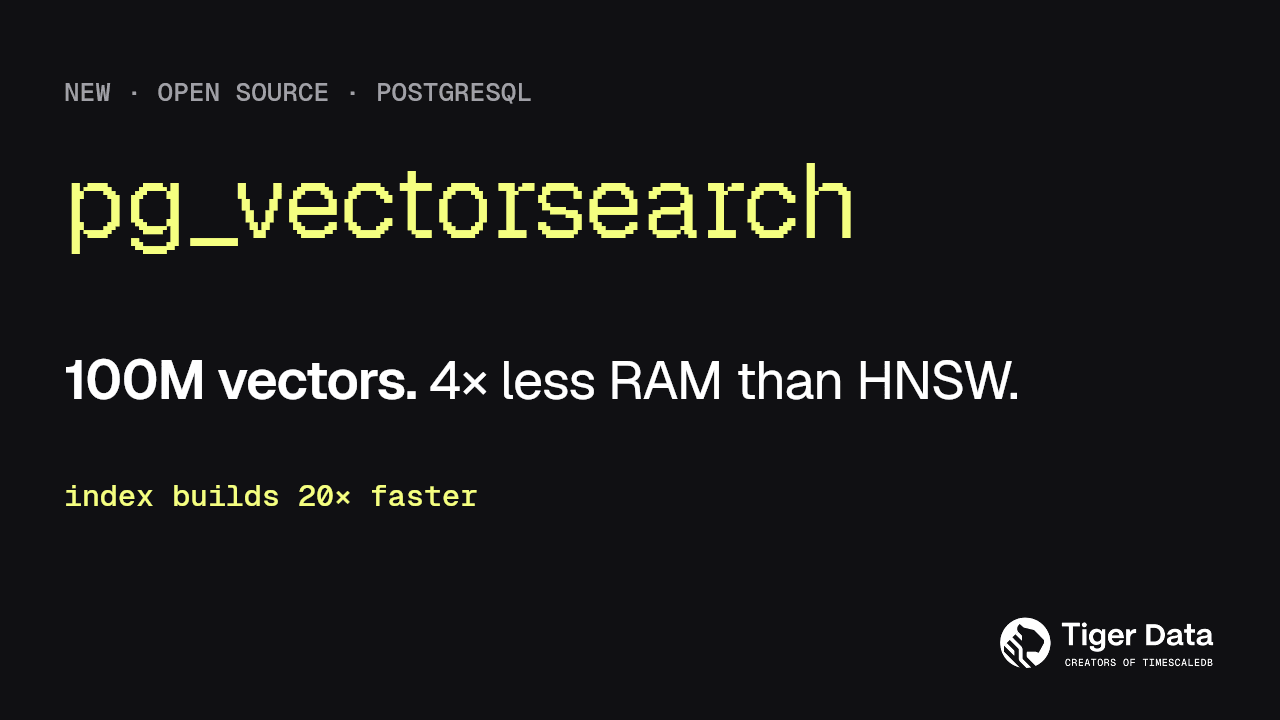 推出 searchgres.js：PostgreSQL 中的可组合搜索