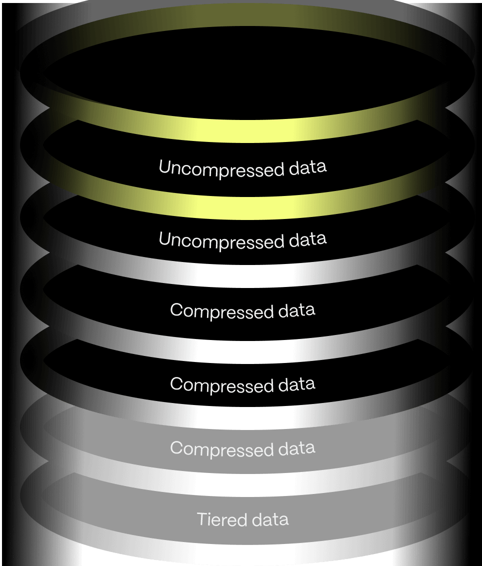Pay less for storage as your data ages