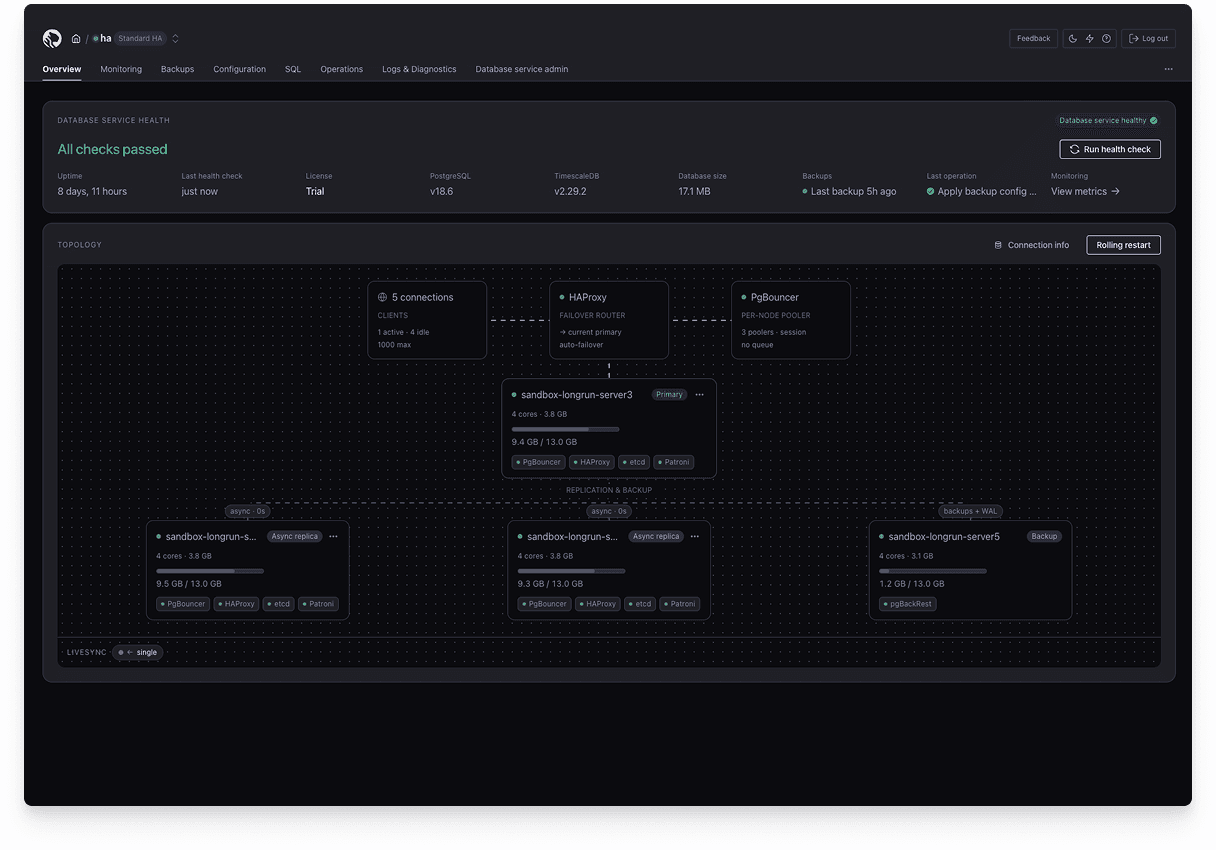 Ignition historian setup wizard connecting to a TimescaleDB Enterprise service overview dashboard