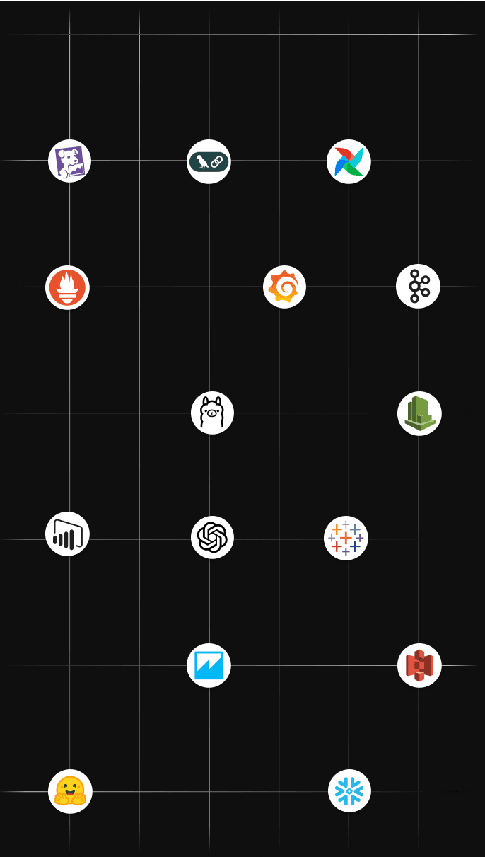 integrations