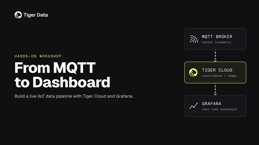 From MQTT to Dashboard: Real-Time IIoT Pipelines with Tiger Cloud