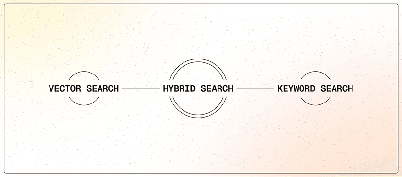 Why Cursor is About to Ditch Vector Search (and You Should Too)