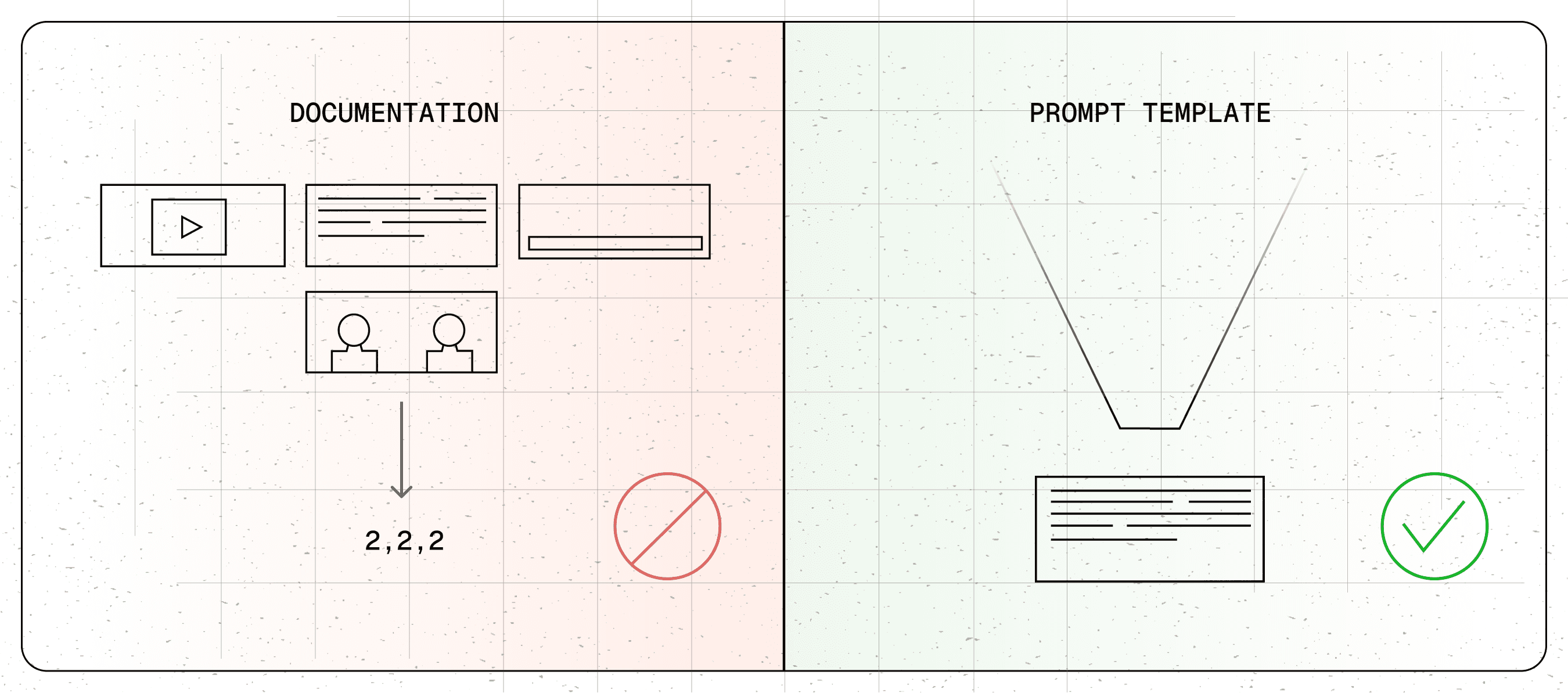How to Train Your Agent to Be a Postgres Expert