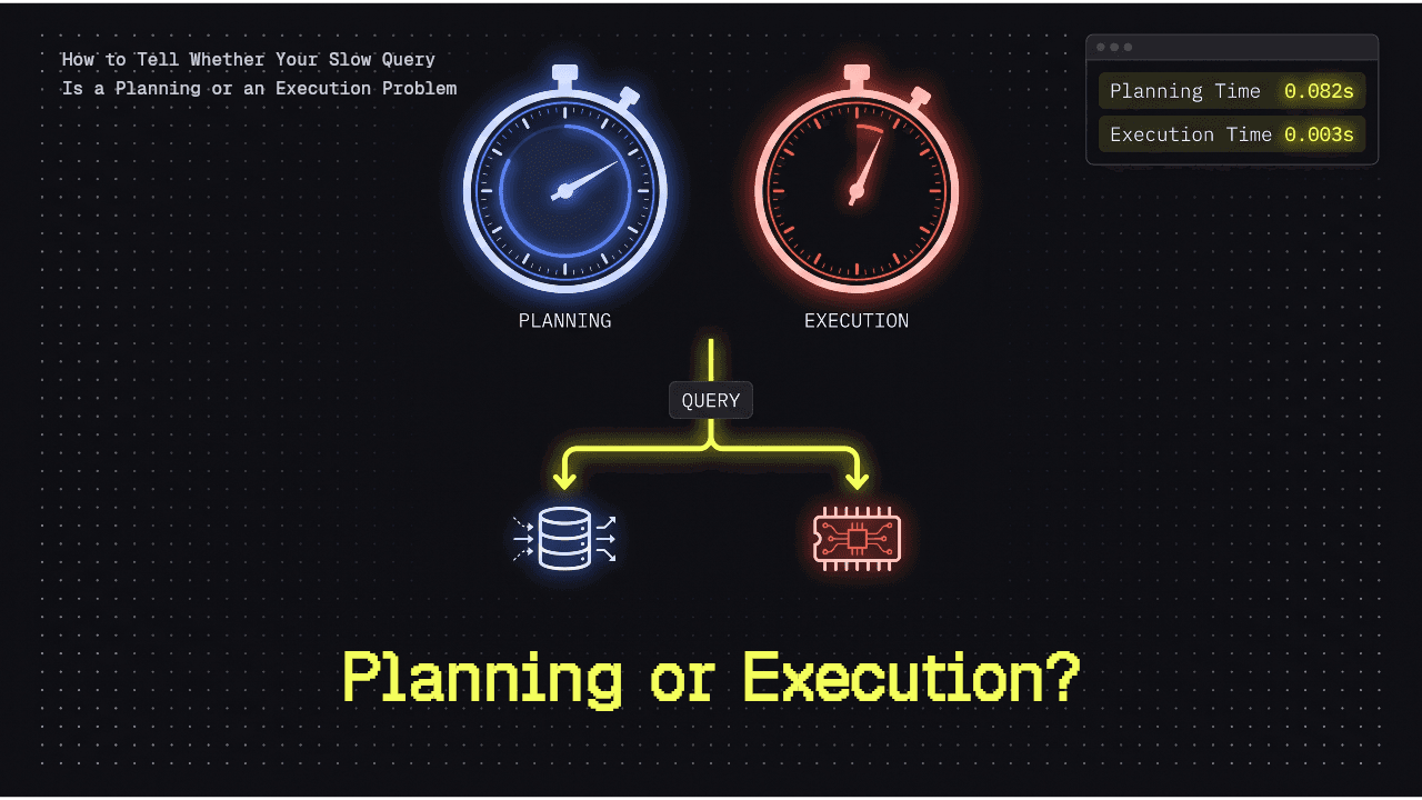 How to Tell Whether Your Slow Query Is a Planning or an Execution Problem