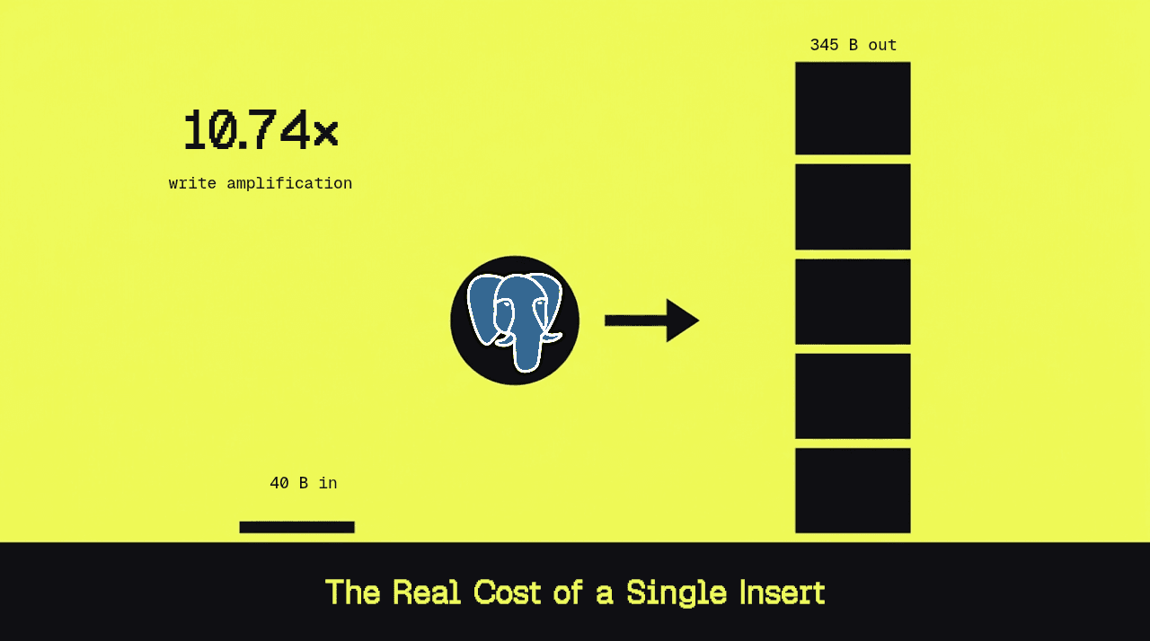 The Real Cost of a Single Insert in Postgres