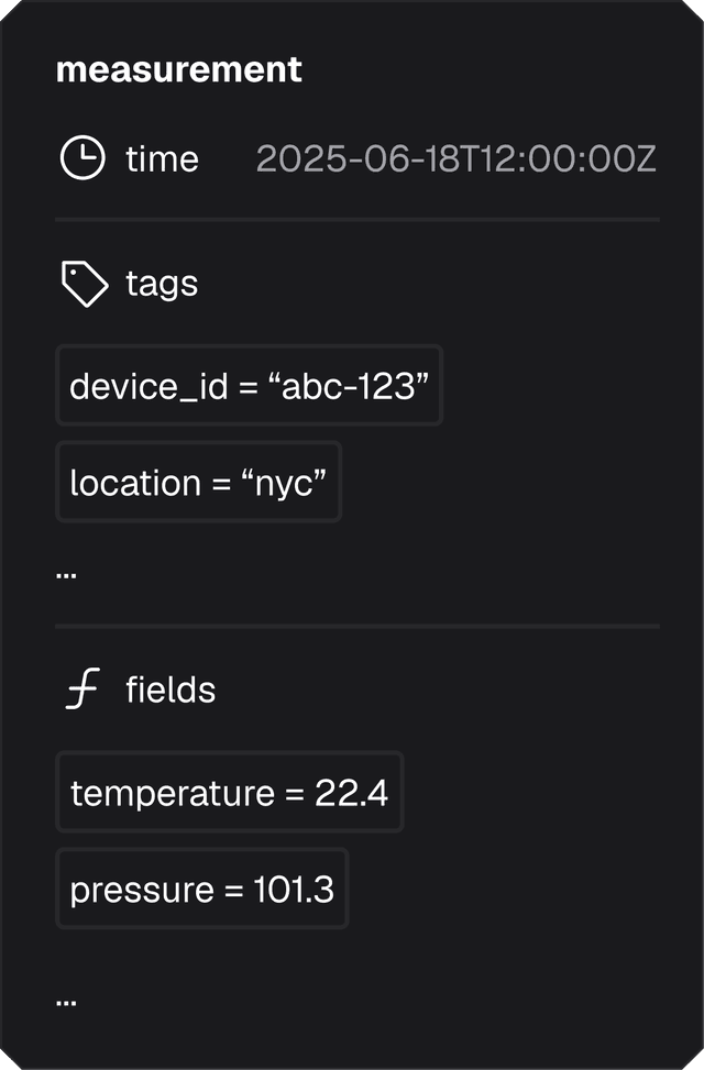 influxdb-scheme-1
