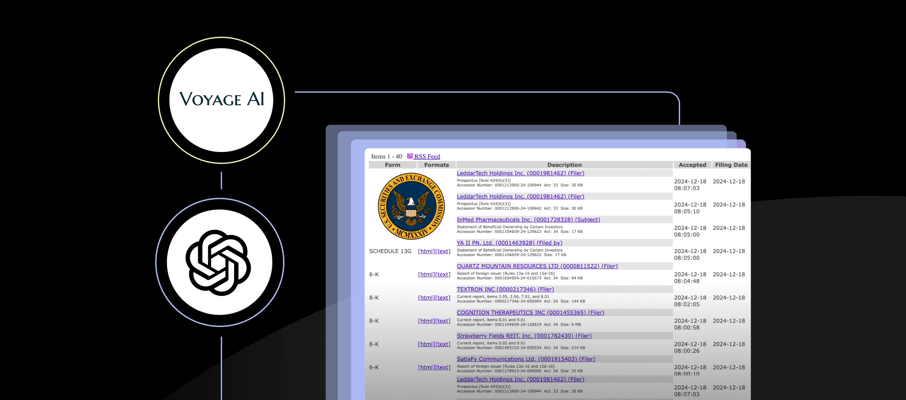 A stack of financial statements next to the Voyage AI and OpenAI logos: general-purpose vs. domain-specific AI model?