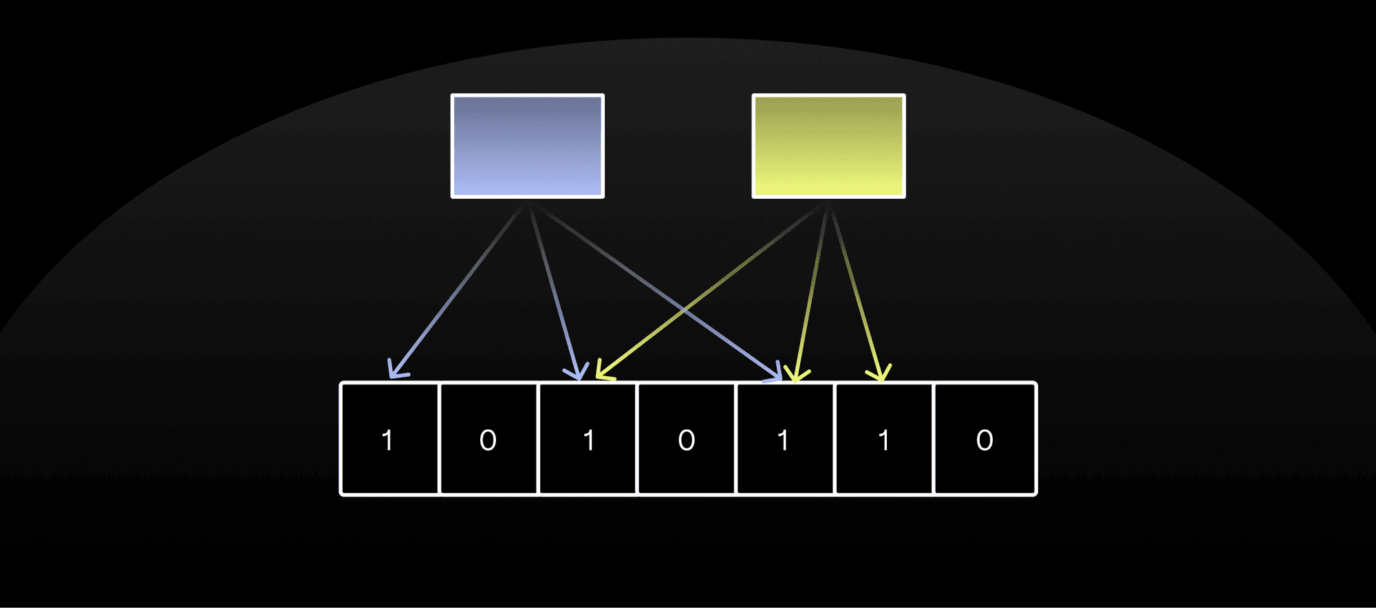 Blocked Bloom Filters: Speeding Up Point Lookups in Tiger Postgres' Native Columnstore