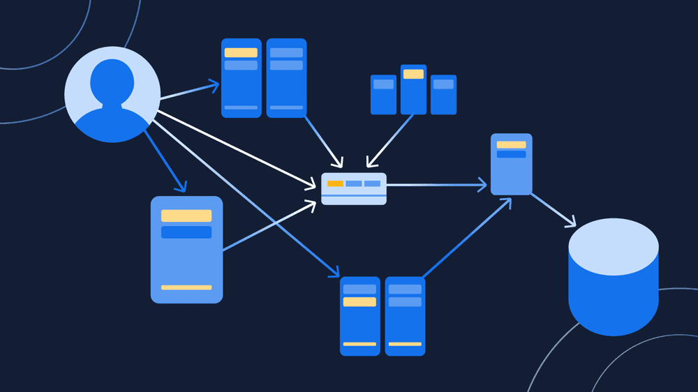 A diagram of a network topology: with so many steps for the data to take, choose to downsample it in the databas