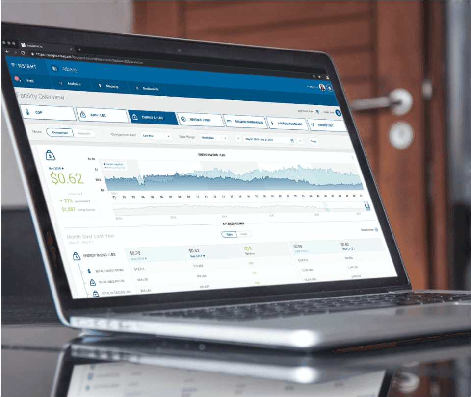 A laptop showing Ndustrial's UI, Nsight