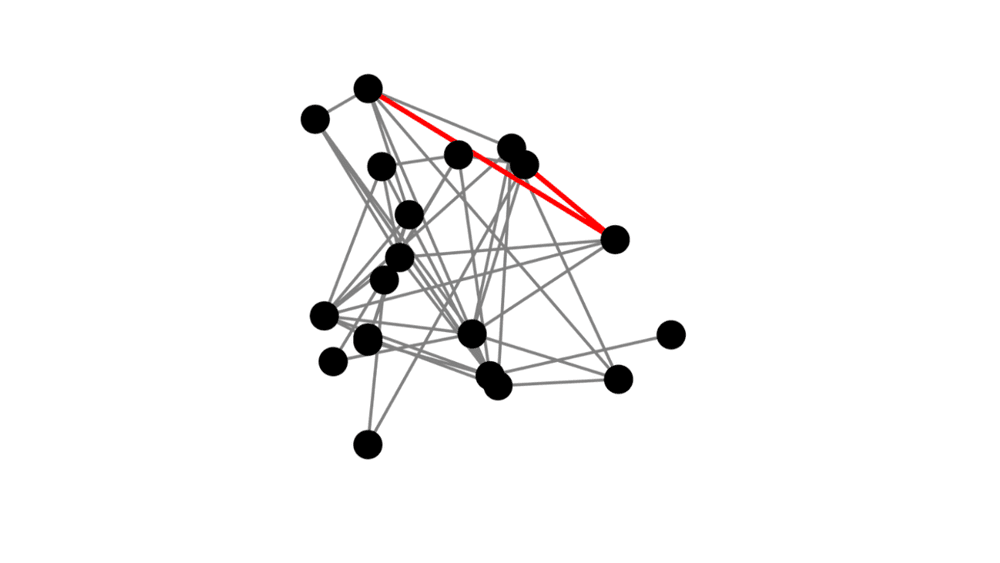 A graph representing the GreedySearch path (efficient nearest neighbor search)