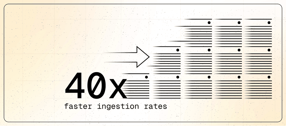 Introducing Direct Compress: Up to 40x Faster, Leaner Data Ingestion for Developers (Tech Preview)