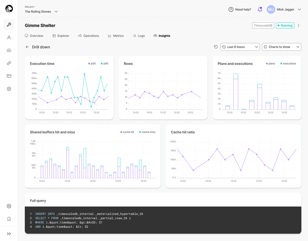Database Monitoring and Query Optimization: Introducing Insights on Timescale (One of our Insights pages in the Timescale UI)