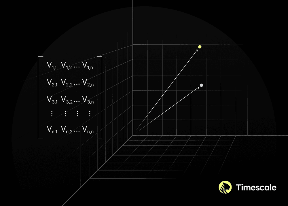 A Beginner’s Guide to Vector Embeddings