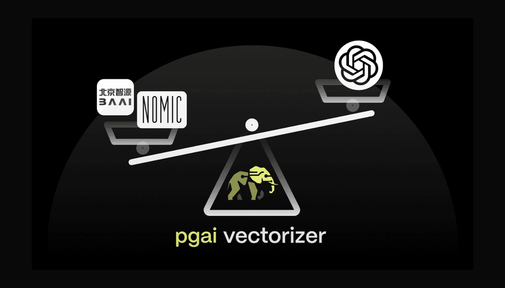 The pgai Vectorizer logo at the bottom of a scale measuring open-source embedding models and OpenAI embedding models