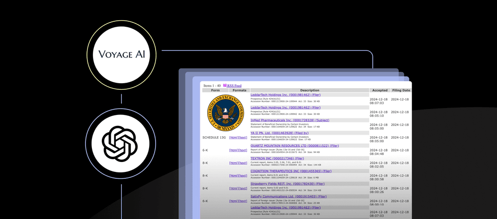 A stack of financial statements next to the Voyage AI and OpenAI logos: general-purpose vs. domain-specific AI model?