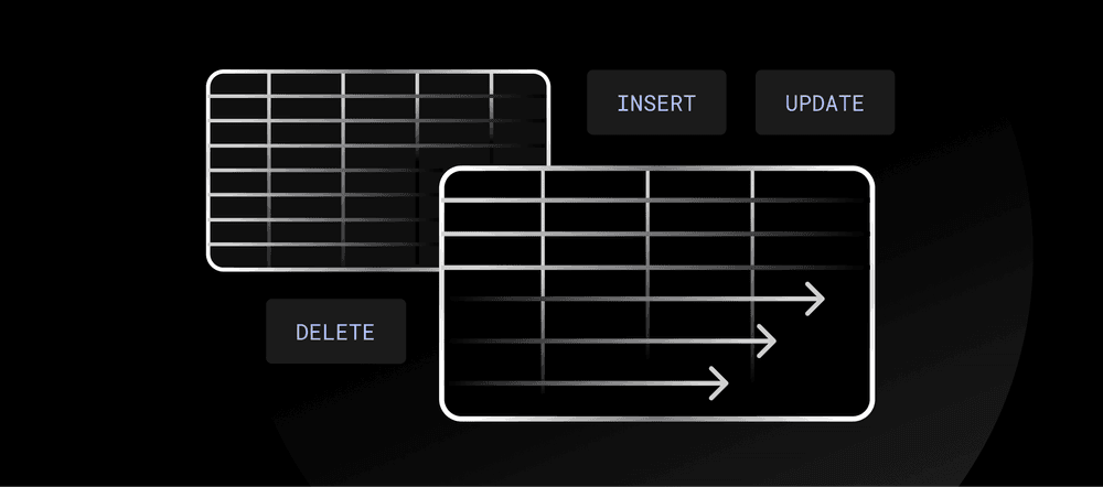 Speed Up Triggers by 7x With Transition Tables