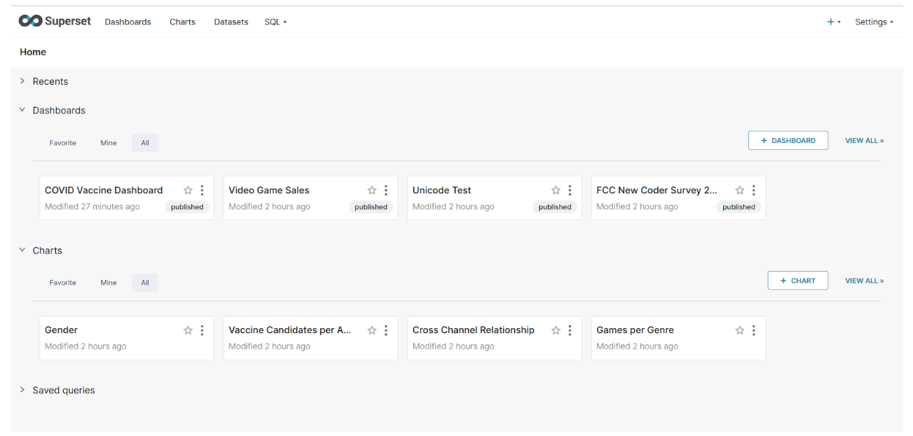 Data Visualization in PostgreSQL With Apache Superset | TigerData