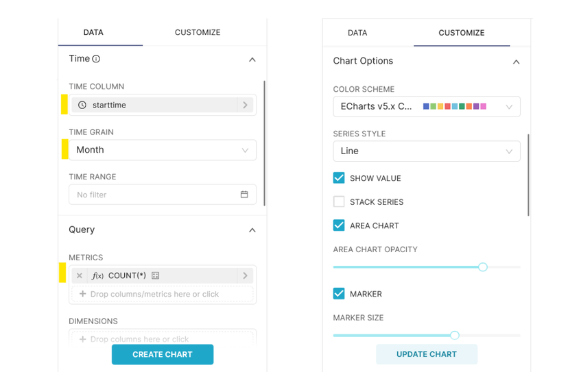 Data Visualization in PostgreSQL With Apache Superset | Tiger Data