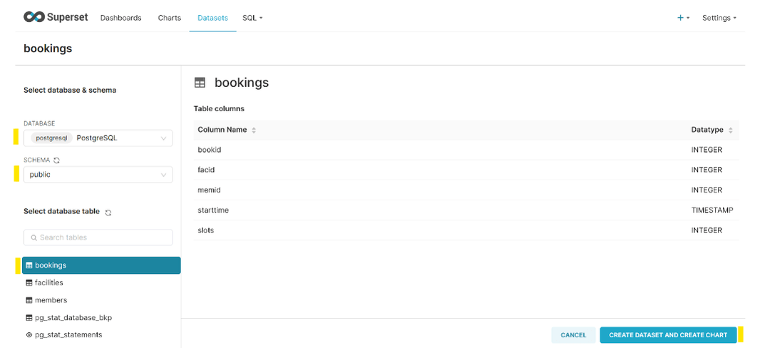 Data Visualization in PostgreSQL With Apache Superset | TigerData