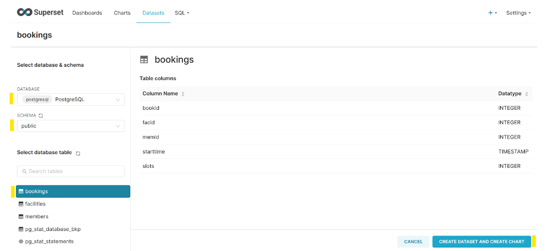 Data Visualization in PostgreSQL With Apache Superset | TigerData